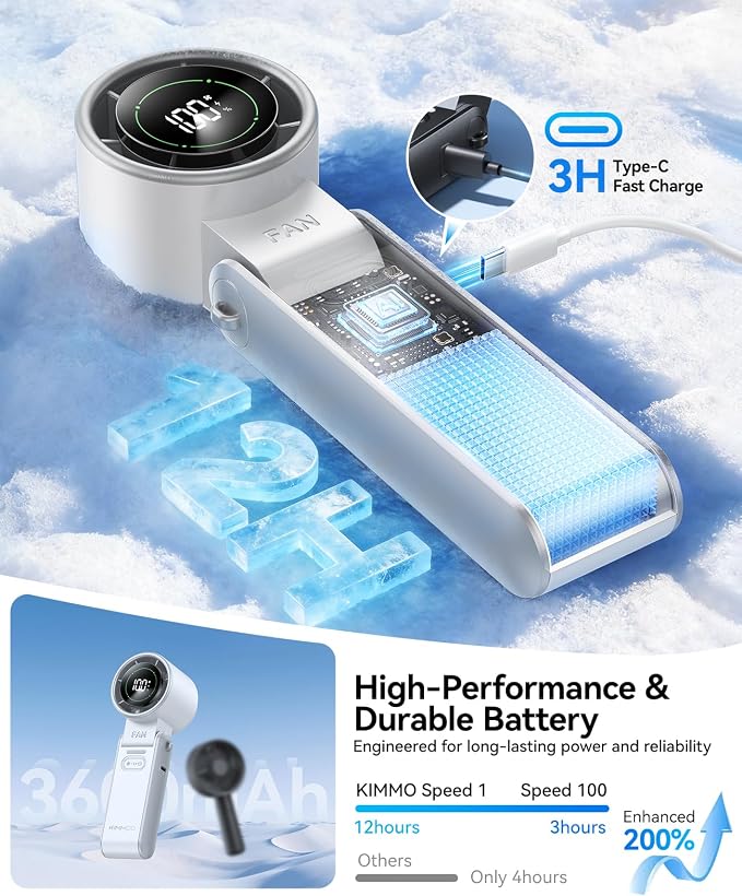 KIMMOO 2 Pack White Portable Handheld Turbo Fan-100 Speeds, Powerful 20000 RPM - Image 5