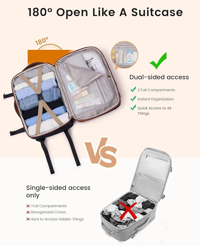 LOVEVOOK Carry On Backpack For Women & Men, 45L Personal Item Travel Bag - Image 4