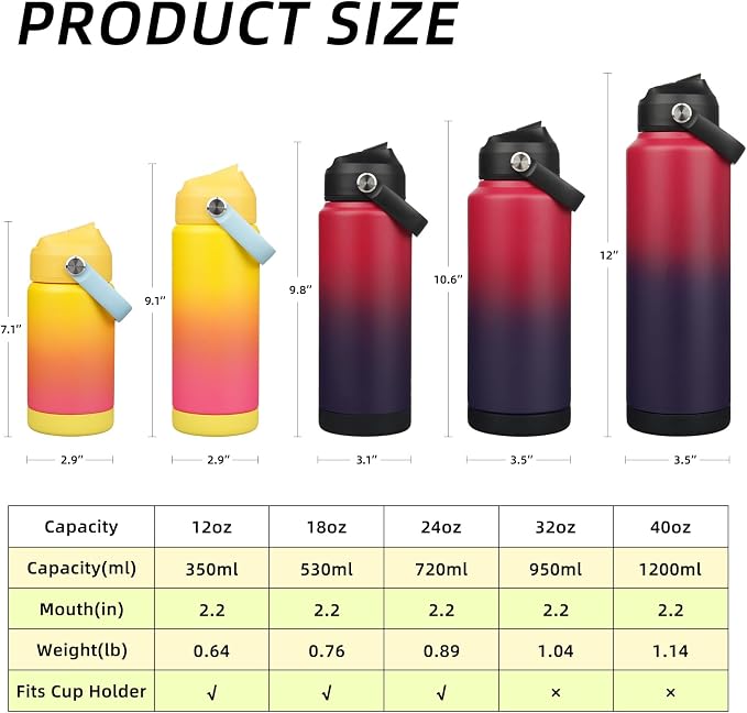 BJPKPK Insulated Water Bottle - Image 5