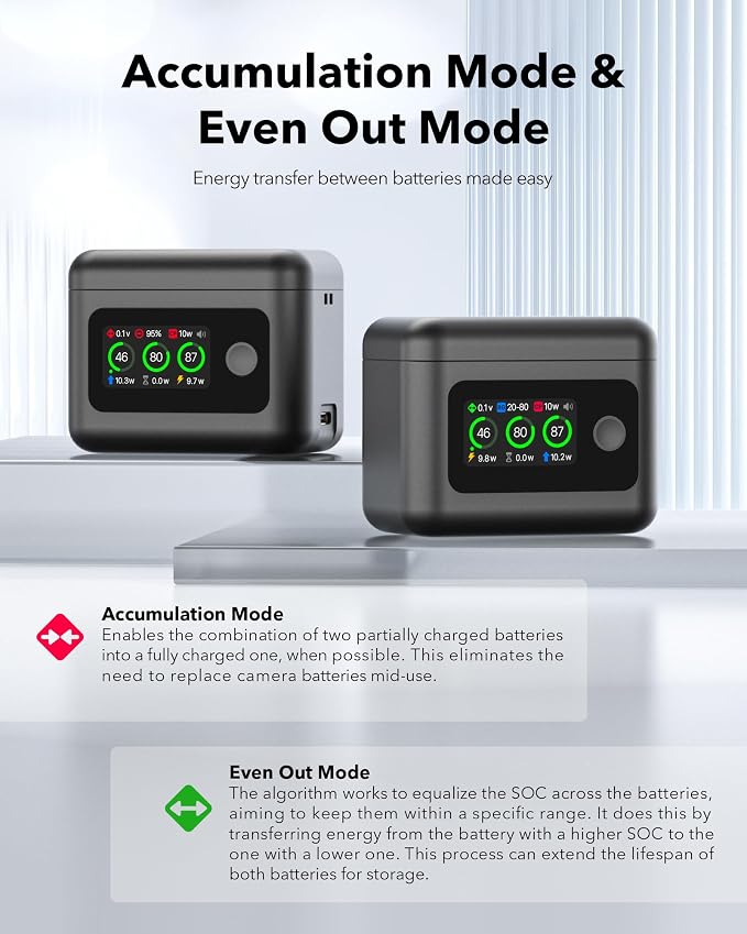 2100mAh Battery and Charger for DJI Osmo 360 / Action 5 Pro/Action 6, Color LCD - Image 5