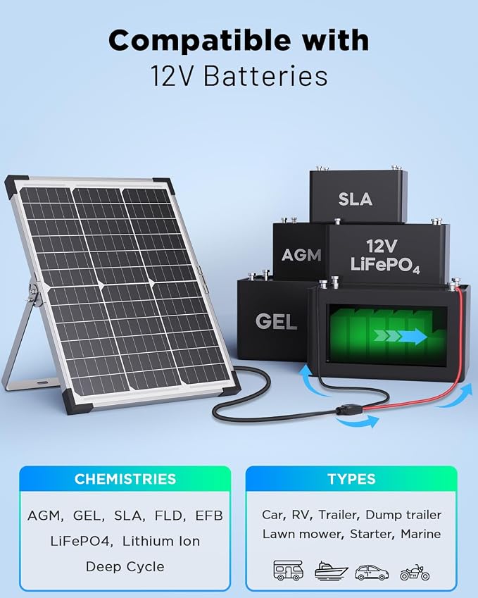 20W Solar Battery Charger & Maintainer, 12V Waterproof Trickle Charger Kit - Image 6