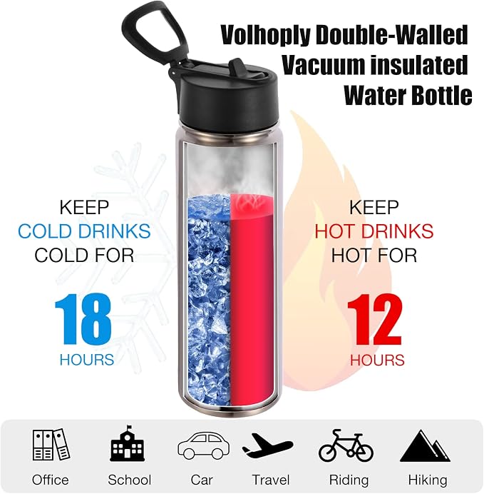 Volhoply 24oz Insulated Water Bottle - Image 3
