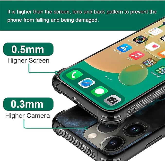 for iPhone 13 Pro Case - Image 2