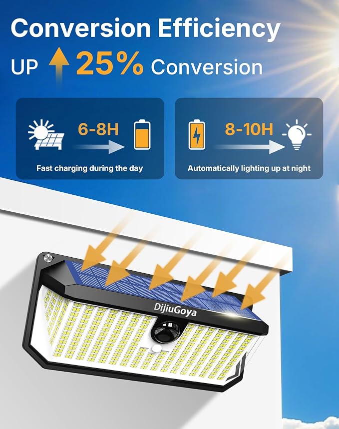 Solar Security Lights Outdoor, 466 LED 4000Lm Ultra Bright, 270° Wide Motion - Image 2