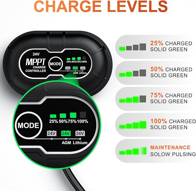 SUNER POWER 24V 30W Solar Battery Charger Maintainer, Built-in Ultra Smart MPPT - Image 5