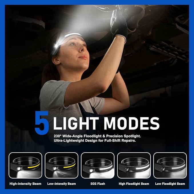 Headlamp Rechargeable, LED Head Lamp Flashlight, 230° Wide Beam Headband Light - Image 8