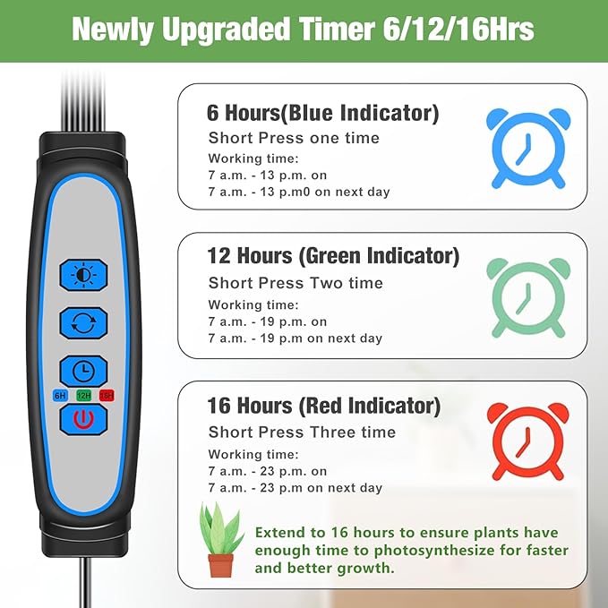 Plant Grow Light Strips, 240 LEDs Grow Lights for Indoor Plants Full Spectrum with Upgrade Timer 6/12/16 Hrs, 3 Spectrum Modes, Sunlike Grow Lamp for Seedlings Hydroponics Succulent, 2 Pack