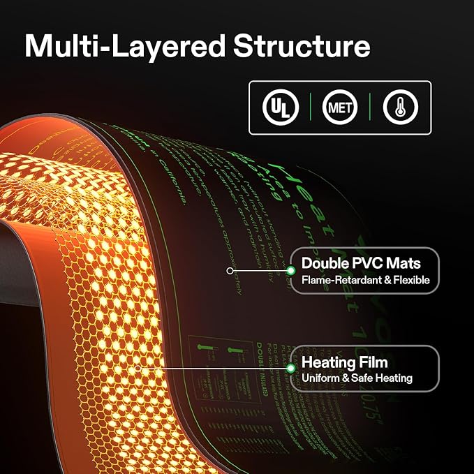 VIVOSUN 2 Pack Durable Waterproof Seedling Heat Mat 10" x 20.75" UL & MET-Certified Warm Hydroponic Heating Pad for Germination, Indoor Gardening, Greenhouse