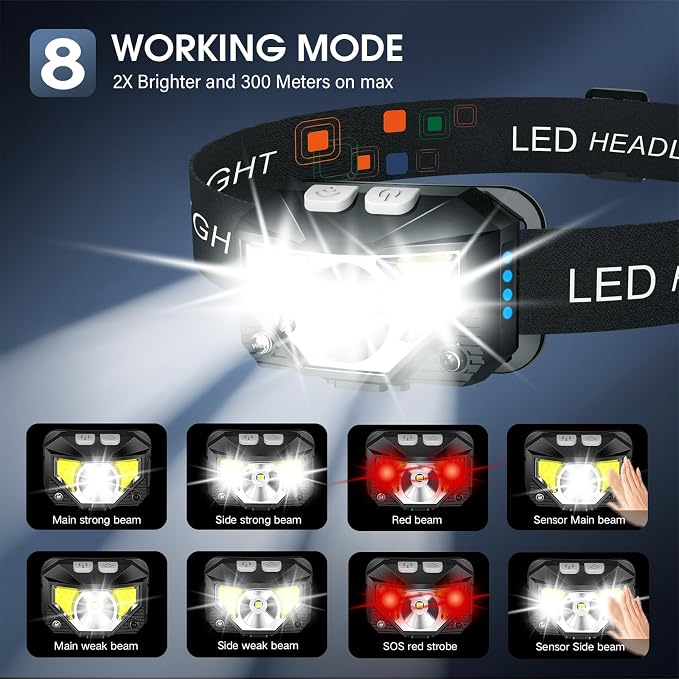 LHKNL Headlamp Flashlight, Lumen Ultra-Light Bright LED Rechargeable Headlight - Image 4