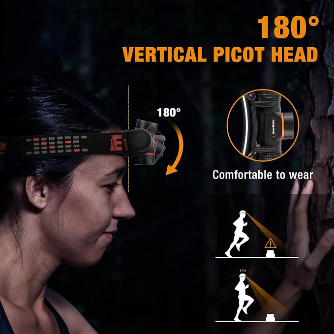 EverBrite Rechargeable Headlamp, 1000 Lumen LED Rechargeable Headlight - Image 3
