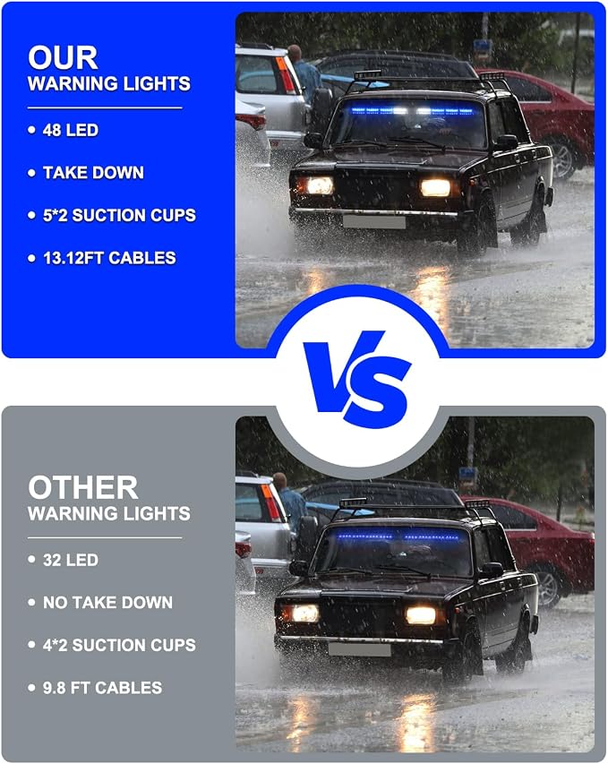 HLauto 604N Emergency Dash Strobe Lights: 2x16.8 inch Blue Security Light - Image 6