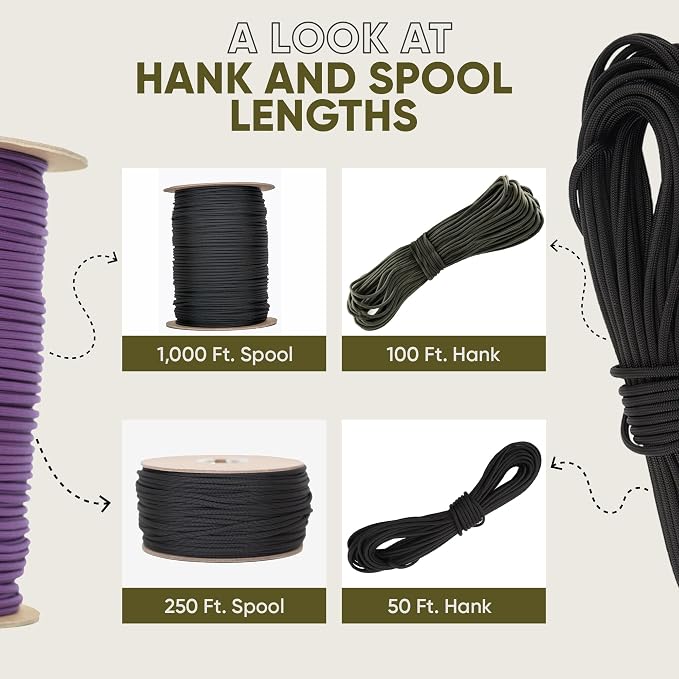 The Paracord Store | Type III 550 Paracord - 250 FT Spool - Image 5