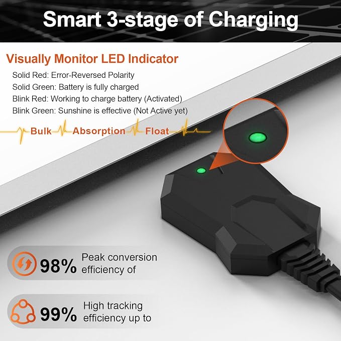 SUNER POWER 20W 12V Solar Battery Charger Maintainer, Built-in Smart MPPT - Image 3