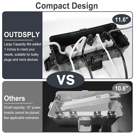 Medium Outdoor Electrical Box, IP54 Waterproof Extension Cord Cover w/ 6 Cable - Image 3