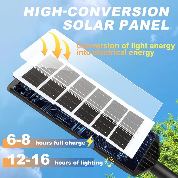 Solar Lights Outdoor Waterproof 2 Pack - Image 5