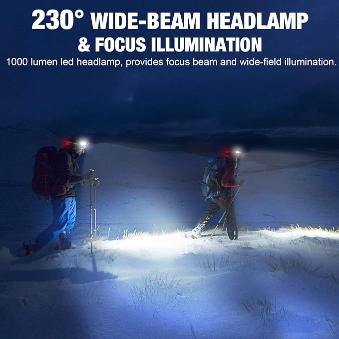 LED Headlamp, 1000lumens 230° Widebeam Headlight 3Packs, USB Rechargeable - Image 2