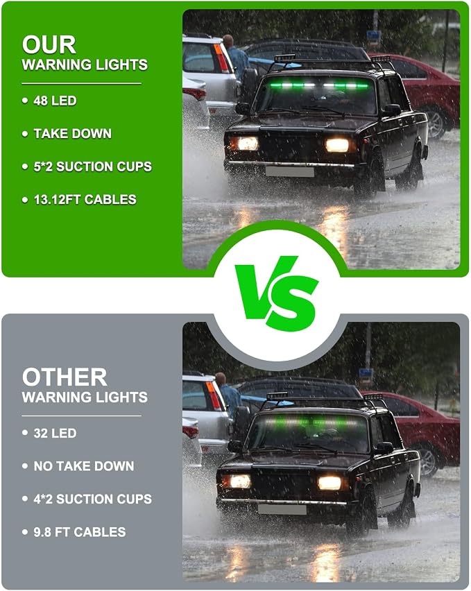 HLauto 604N Emergency Dash Strobe Lights: 2x16.8 inch Green White Security - Image 7