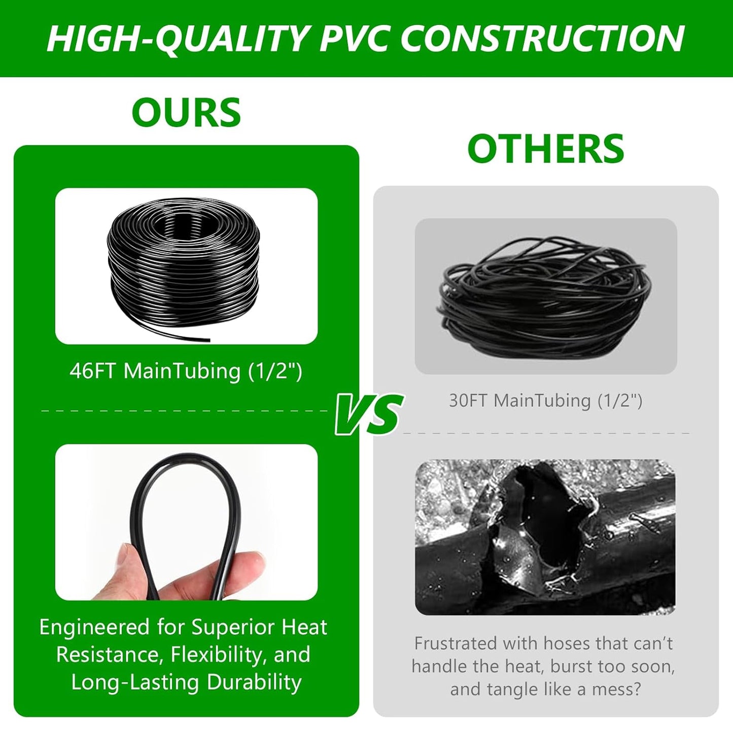 256FT Automatic Drip Irrigation System Kit,Automatic Garden Watering Misting System for Greenhouse, Yard, Plant ，Lawn with 1/2 inch Hose 1/4 inch Distribution Tubing and Accessories