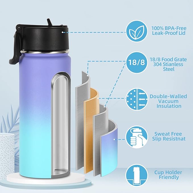 Volhoply 18oz Insulated Water Bottle Bulk 4 Pack, Kids Stainless Steel Water - Image 3