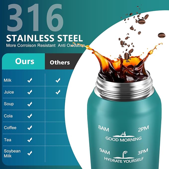 SLUXKE 32oz Insulated Water Bottle - Image 3
