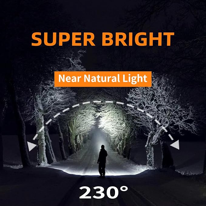 svsviio Rechargeable Headlamp PRO, 5000mAh 1500 Lumen Super Bright 230°Beam LED - Image 3