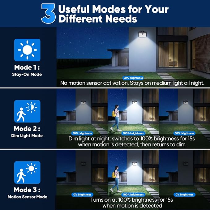 Brightever 4-Pack Solar Lights Outdoor Motion Sensor, Super Bright Outdoor - Image 3