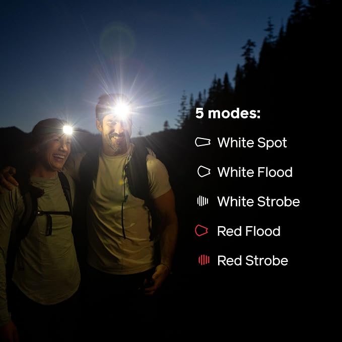 BioLite Range 500 Waterproof, Fast-Charging Rechargeable Headlamp, Midnight Grey - Image 8