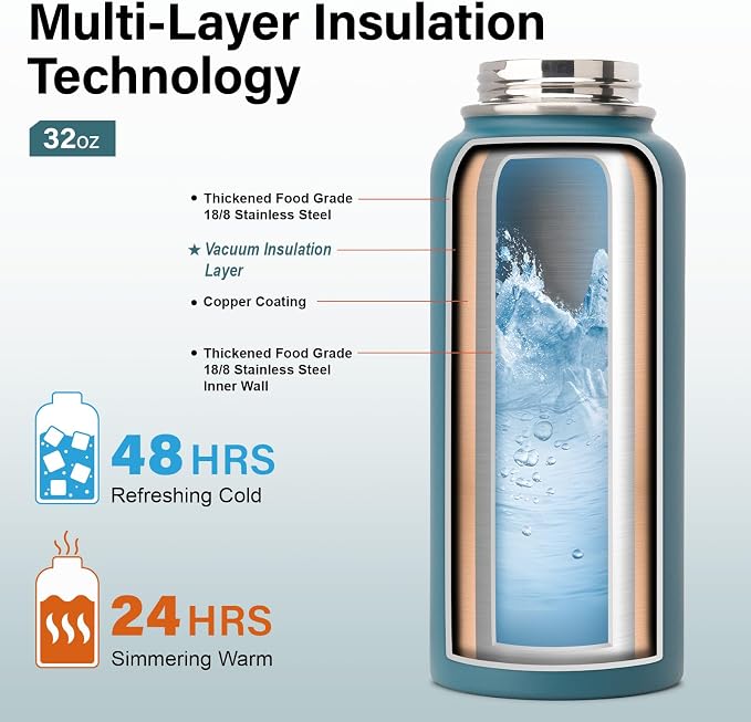 DYSANKY Insulated Water Bottle | Thickened Stainless Steel Vacuum Metal | - Image 3