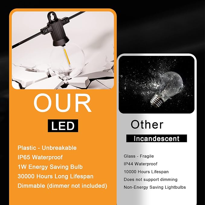 Zuske Outdoor String Lights Waterproof, 240FT Patio Lights - Image 4