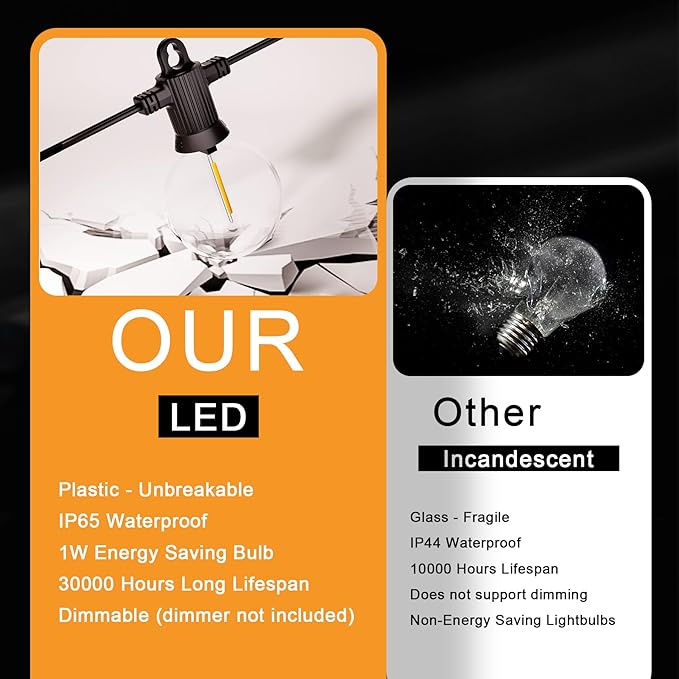 Zuske Outdoor String Lights, 50FT Patio Lights Outdoor Waterproof - Image 3