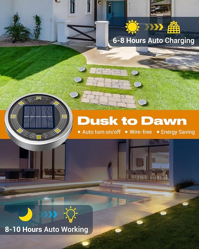 btfarm 2 Pack Solar Lights Outdoor, 8 LED Solar Ground Lights IP65 Waterproof - Image 2