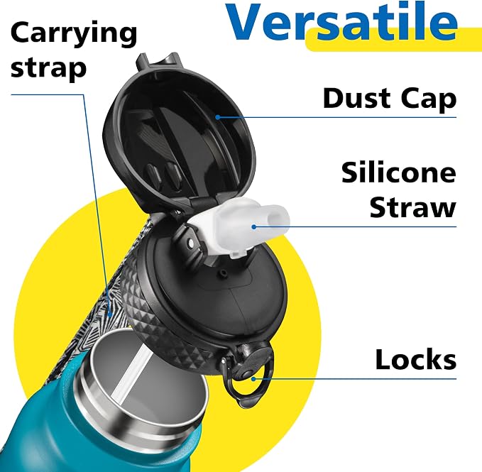 Han's Bottle Sports Water Bottle - 32 Oz - Image 3