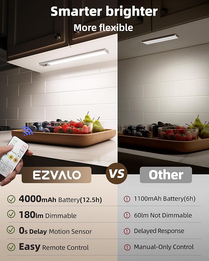 EZVALO 3-Pack Under Cabinet Lighting, 4000mAh Rechargeable Motion Sensor Light - Image 2