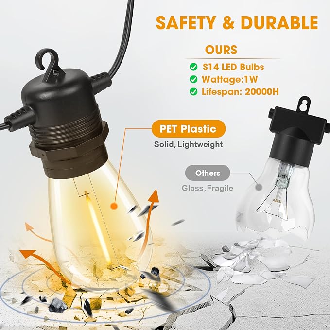 GvvooHome S14 LED Outdoor String Lights 150FT Patio Lights Outdoor Waterproof - Image 2