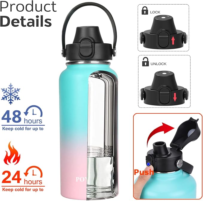 Water Bottle Insulated 32oz 40oz 64oz 128oz Straw Lid Spout Lid & 3 Lids - Image 3