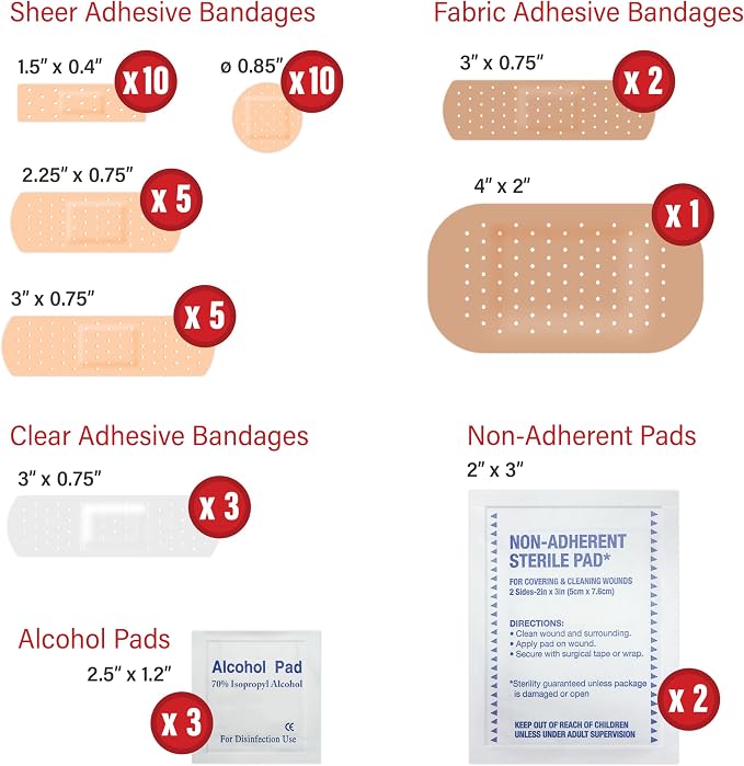 DecorRack 500 Piece First Aid Kit, 12 Individual Boxes of 42 Items Each - Image 3