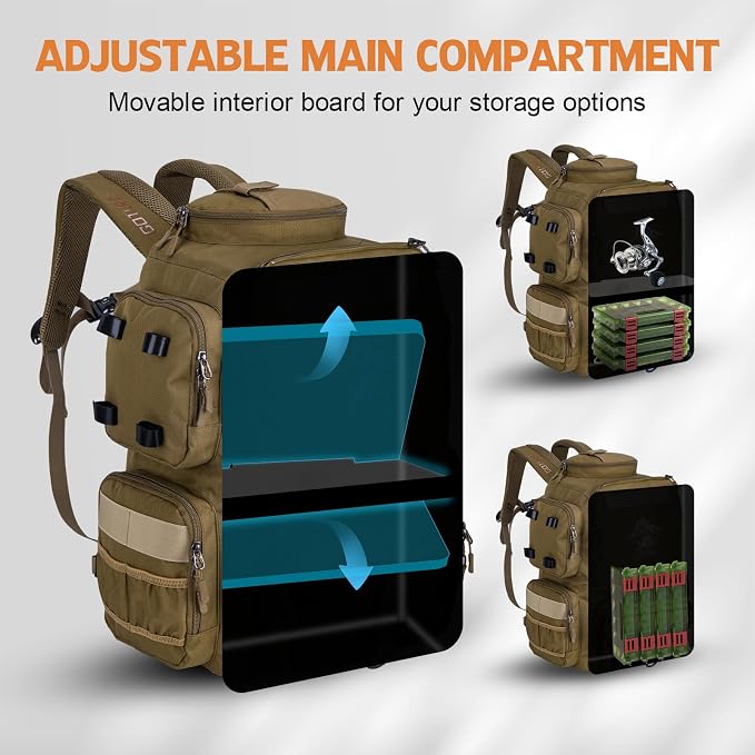 Goture Fishing Backpack, 900D Water-Resistant Tackle Backpack - Image 3