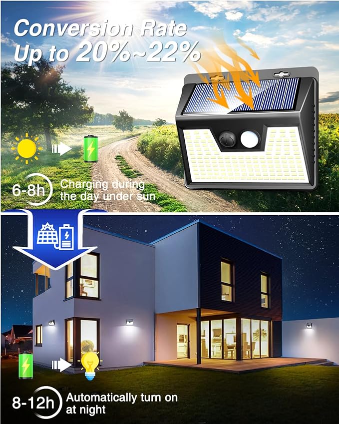 Peasur Solar Lights Outdoor Motion Sensor, 6 Pack 140 LED Solar Powered Fence - Image 2