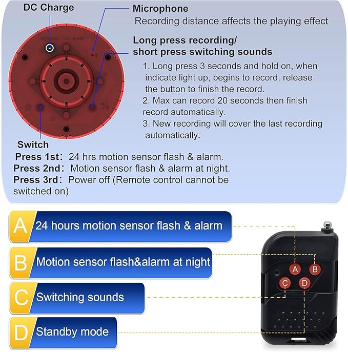 2Pack Solar Sensor Security Alarm Lights Outdoor, WONFAST 360° Motion Detector - Image 8