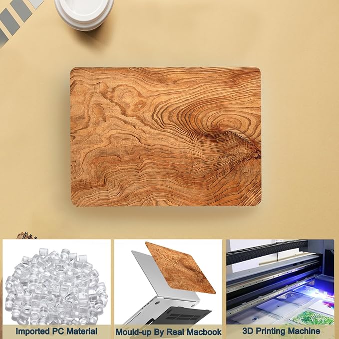 Case Cover for MacBook Pro 14 inch 2025-2021 Release M4 M3 M2 M1 Pro/Max - Image 3