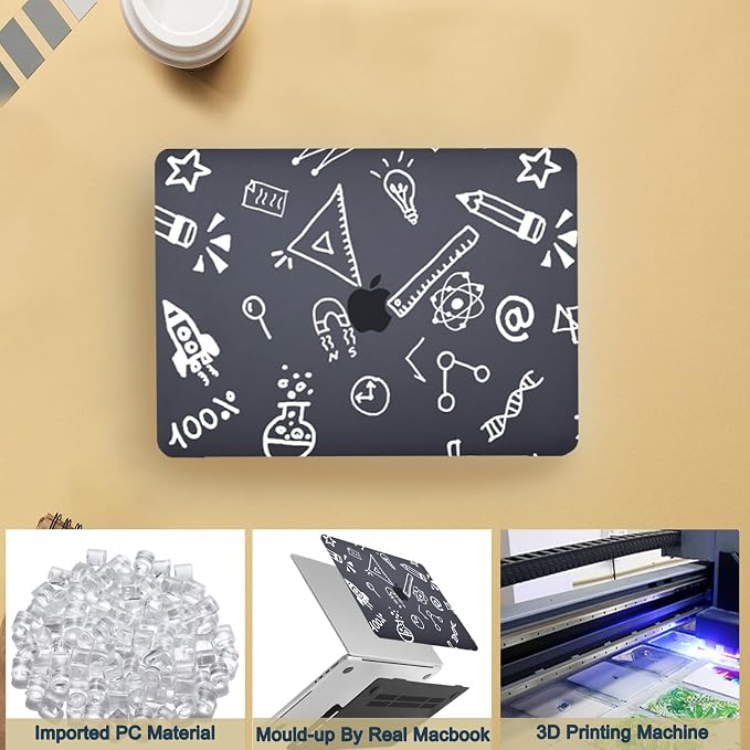 Case Cover for MacBook Pro 14 inch 2025-2021 Release M4 M3 M2 M1 Pro/Max - Image 3
