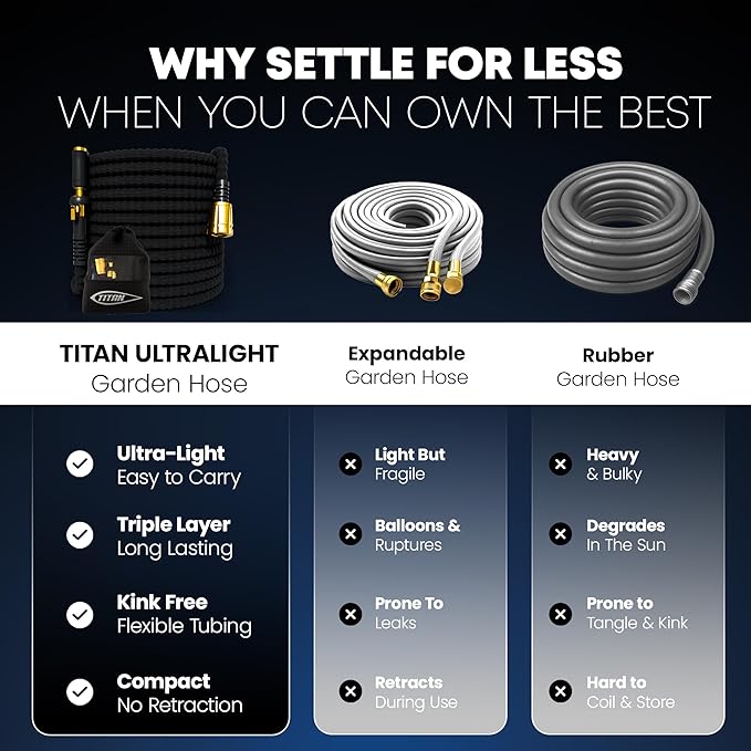 TITAN Flexible Garden Hose 65FT – Ultra Lightweight, Heavy Duty Water Hose with Brass Fittings & Jet Nozzle – Kink-Free, Non-Expanding, Durable Fabric Hose for Yard, Lawn, Car Wash, Outdoor Use