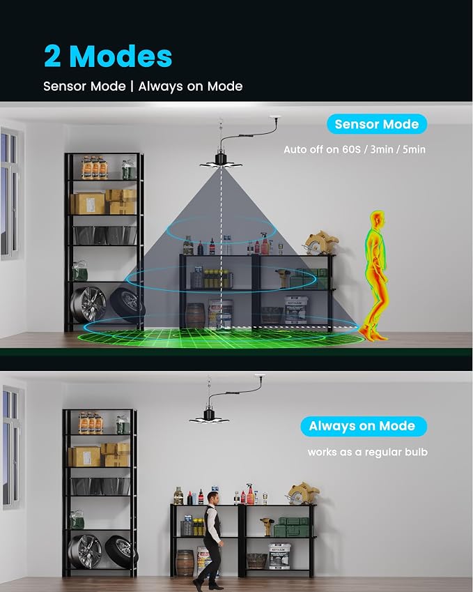 Plug-in Motion Sensor Garage Light 20000LM, Linkable Garage Ceiling Light LED - Image 3