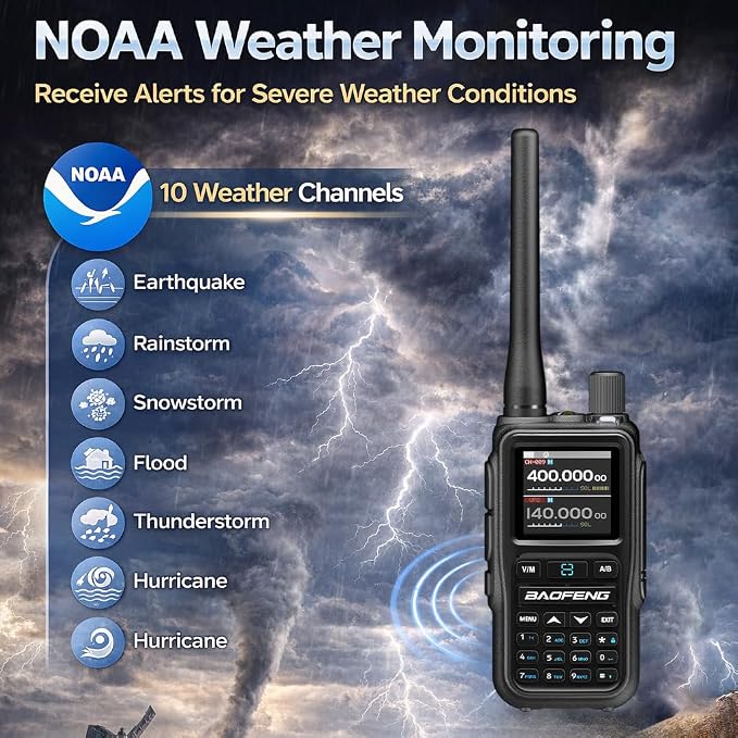 BAOFENG UV-5R Mini Ham Radio: Long Range Handheld Two Way Radio - Image 5