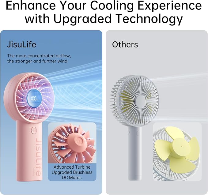 JISULIFE Handheld Portable Fan, Stronger and Longer-Lasting: 5 Speed, 5000mAh - Image 2