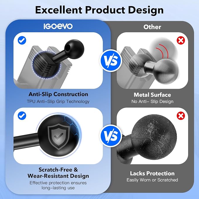 1-Inch B Size Ball to 20mm Ball Adapter – TPU Anti-Slip Converter, Compatible - Image 3