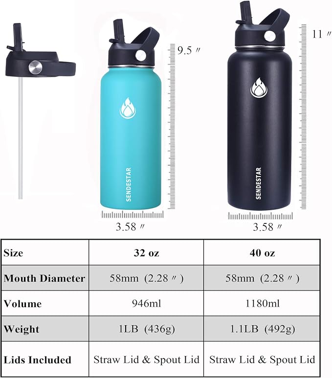 SENDESTAR Water Bottle 40oz Double Wall Vacuum Insulated Leak Proof Stainless - Image 3