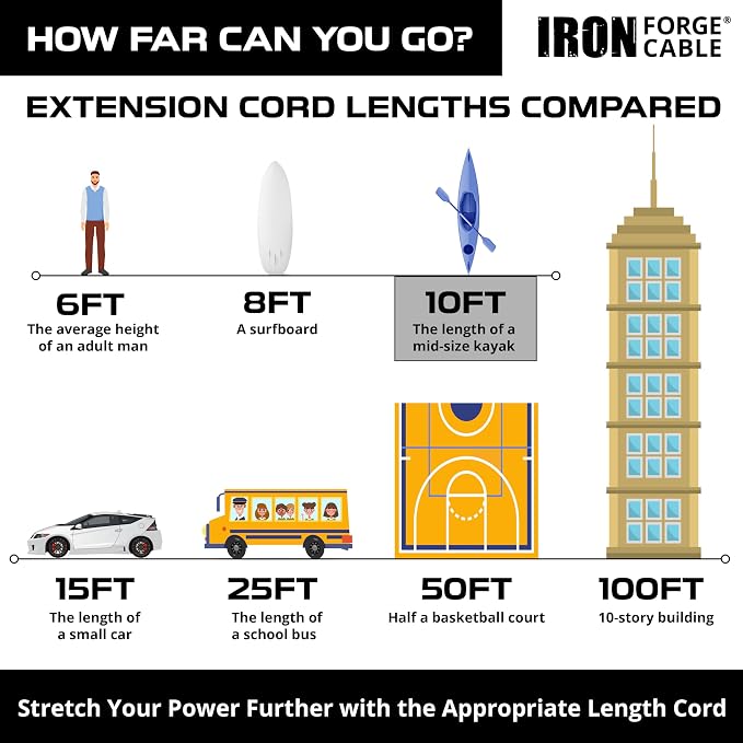 Iron Forge Cable 10 ft Lighted Outdoor Extension Cord - Image 5