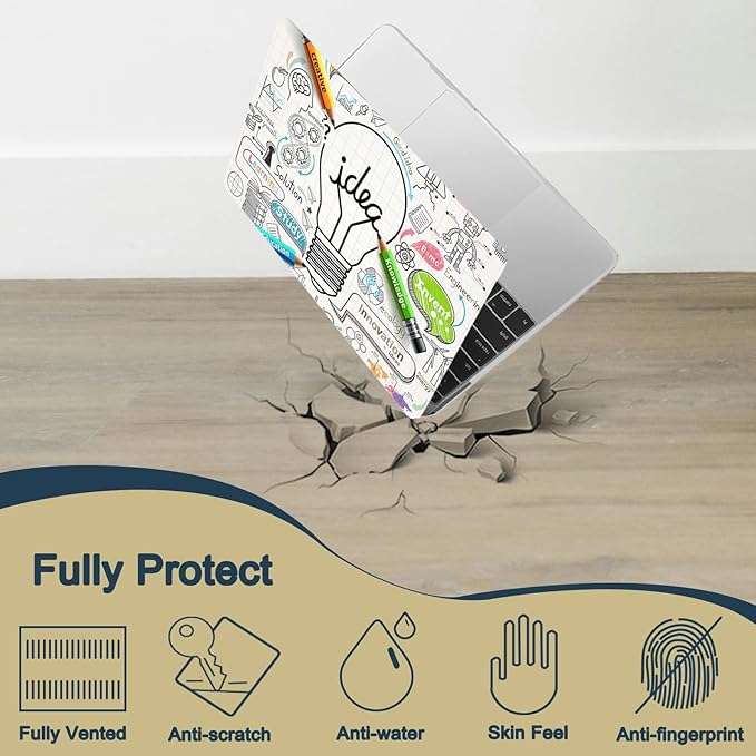 Hard Case for New MacBook Air 13 inch M2 M3 M4 2022 2024 2025 Release, 13.6" - Image 5