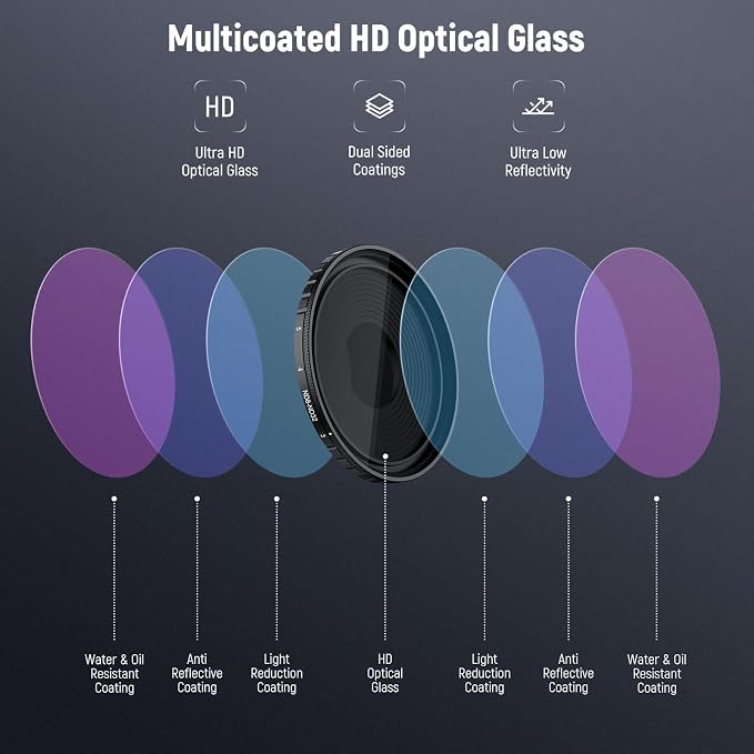 NEEWER Variable ND Filter Compatible - Image 5